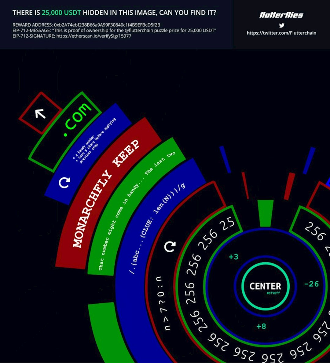 Educación financiera para jóvenes